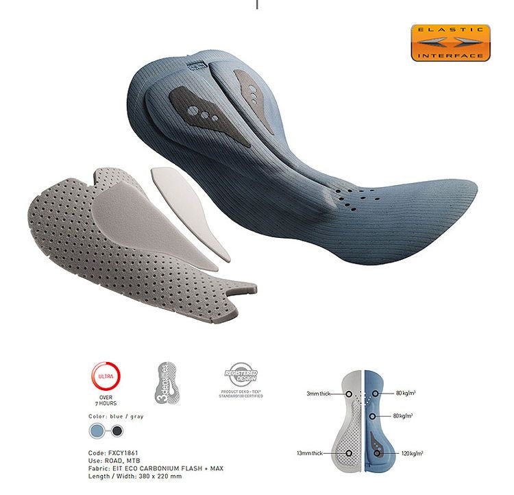 Calções de ciclismo masculinos - Mountain Biking Outfit avaliação e preço