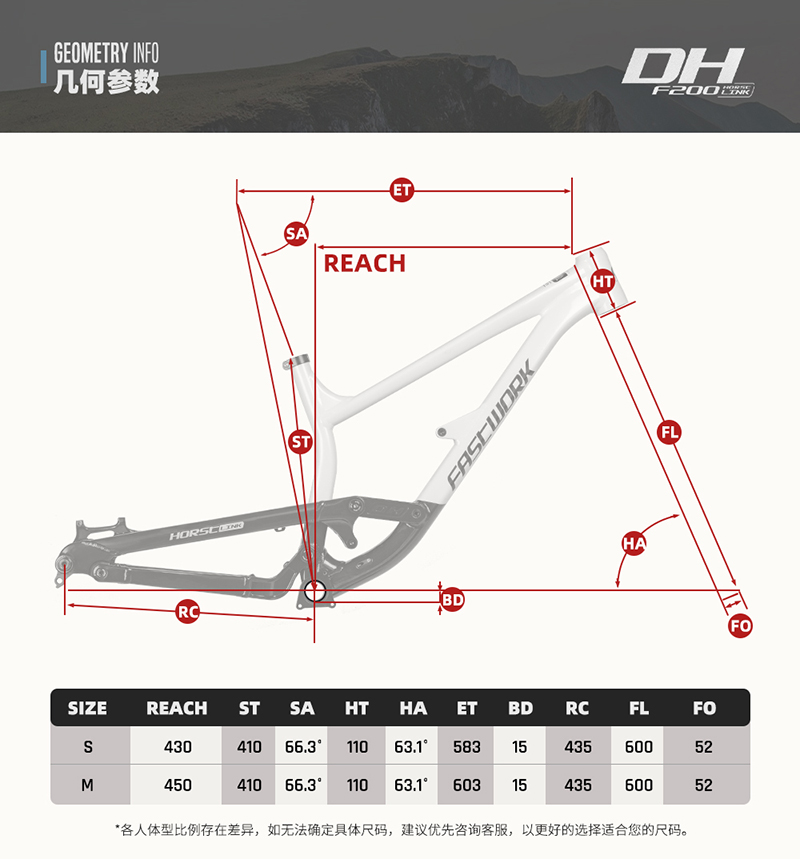 Quadro de Suspensão Total em A - Mountain Biking In The Uk avaliação e preço